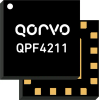 2.4 GHz Wi-Fi 6 Front End Module - QPF4211 - Qorvo