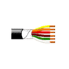 Coaxial Cables (RF) - BEL9122-ND - DigiKey