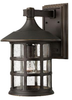 1805OZ-ESDS Exterior -Wall Mount - 345389 - Capital Lighting, Inc.