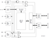 5.0V 64K x 16 Asynchronous Static RAM -- 71016S12YG - Image