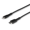 USB Cables - 5214-RUSBCLTMM1MB-ND - DigiKey