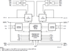 128K x 8 3.3V Dual-Port RAM -- 70V09L15PF - Image