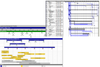 Turnkey Services - Image