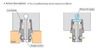 Grippers -- WKA Ball Lock Cylinder - Image
