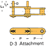 Plastic Sleeve Chain Attachment - CS2050 D-3 - U.S. Tsubaki Power Transmission, LLC