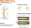 Ball Grid Array Probes -- M08-89 Series - Image
