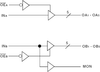 3.3V CMOS Buffer/Clock Driver - 49FCT3805APYGI - Integrated Device Technology