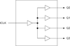 Low Skew 1 to 4 Clock Buffer - 524MILF - Integrated Device Technology