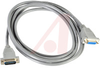 CA BNC M/BNC M RG58C/U 7.5 - 70126545 - Allied Electronics, Inc.