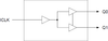 Low Skew 1 to 2 Clock Buffer - 74FCT38072SDCGI - Integrated Device Technology