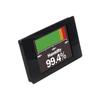 Meters - 5879-SPPM-24-C-ND - DigiKey
