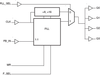 15.625MHz to 62.5MHz, 1:4 LVCMOS/LVTTL Zero Delay Clock Buffer -- 86004BGILFT - Image