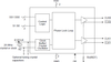 2 Output PCIe GEN1/2/3 Synthesizer -- 5V41235PGG - Image
