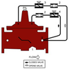 Ductile Iron Non-Surge Check Valve (4