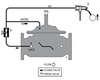 Stainless Steel Modulating Float Valve -- 979GS
