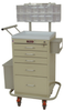 Five Drawer Mini Line Phlebotomy Cart Package with Key .. - 3245KPB - Harloff Company, Inc. (The)