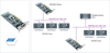 PBpro PCI - Image