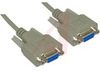 Null Modem Cable DB9 (F)/DB9 (F), 6 feet - 70159489 - Allied Electronics, Inc.