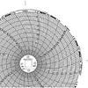 32001223 - Graphic Controls 32001223 (663) 6