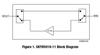 High-Power Power Amplifier With a Bypass Mode for Bluetooth® Applications - SKY85018-11 - Skyworks Solutions, Inc.