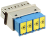 CONN COUPLER RCPT LC-LC 4-PLEX - 514-1061230500 - Utmel Electronic Limited