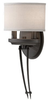 Light Sconce - WB1572CI - Murray Feiss Lighting