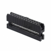 Free Hanging, Panel Mount - AE11130-ND - DigiKey