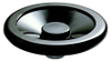 Hand Wheels - 1612034 - RS Components, Ltd.