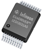 Gate Drivers - 2323035 - RS Components, Ltd.