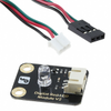 Expansion Boards, Daughter Cards - 1738-1097-ND - DigiKey