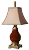 29469-2 Lamps-Table Lamps - 400778 - Capital Lighting, Inc.
