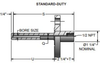 Flanged Thermowell - Image