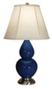 1782 Lamps-Table Lamps - 452849 - Capital Lighting, Inc.