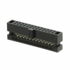 Free Hanging, Panel Mount - 952-2643-ND - DigiKey