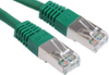 Ethernet Cable - 411362 - RS Components, Ltd.