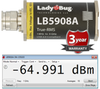 True RMS Power Sensors - LB5908A - LadyBug Technologies LLC