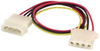 L1068 - Cable Depot Inc.