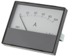 Ammeters - 244963 - RS Components, Ltd.