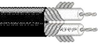Dual Coaxial Cable, 100Ft, Black; Coaxial Cable Type Belden -- 02F4110