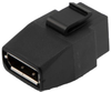 Coupler, Keystone, Mini Dp Jack- Dp Jack; Inter Series Connector A L-Com - 29AJ0752 - Newark, An Avnet Company