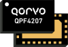 2.4 GHz Wi-Fi 7 High Power Non-linear Front End Module - QPF4207 - Qorvo