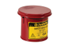 Grease, Oil & Lubricant Dispensers - 2768291 - RS Components, Ltd.