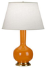 1459X Lamps-Table Lamps - 452014 - Capital Lighting, Inc.