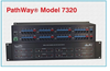 RJ45 CAT6 A/B Network Switch - Model 7370 - Electro Standards Laboratories