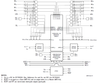 64K x 36 3.3V Dual-Port RAM, Interleaved I/O's - 70V658S15BF - Integrated Device Technology