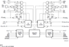32K x 16 Sync, Dual-Port RAM, Pipelined/Flow-Through - 709279S15PF8 - Integrated Device Technology