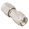 Coaxial Connector (RF) Adapters - 132168SS-ND - DigiKey