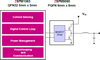 True Digital PWM Controller (Single-Phase, Single-Rail) - ZSPM1063BA1R1 - Integrated Device Technology