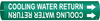BradySnap-On™ Pipe Marker - 4043-B - Brady Corporation