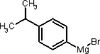 Grignard Reagents - 3076 - Rieke Metals, Inc.